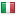 hitelzona.com server is located in Italy